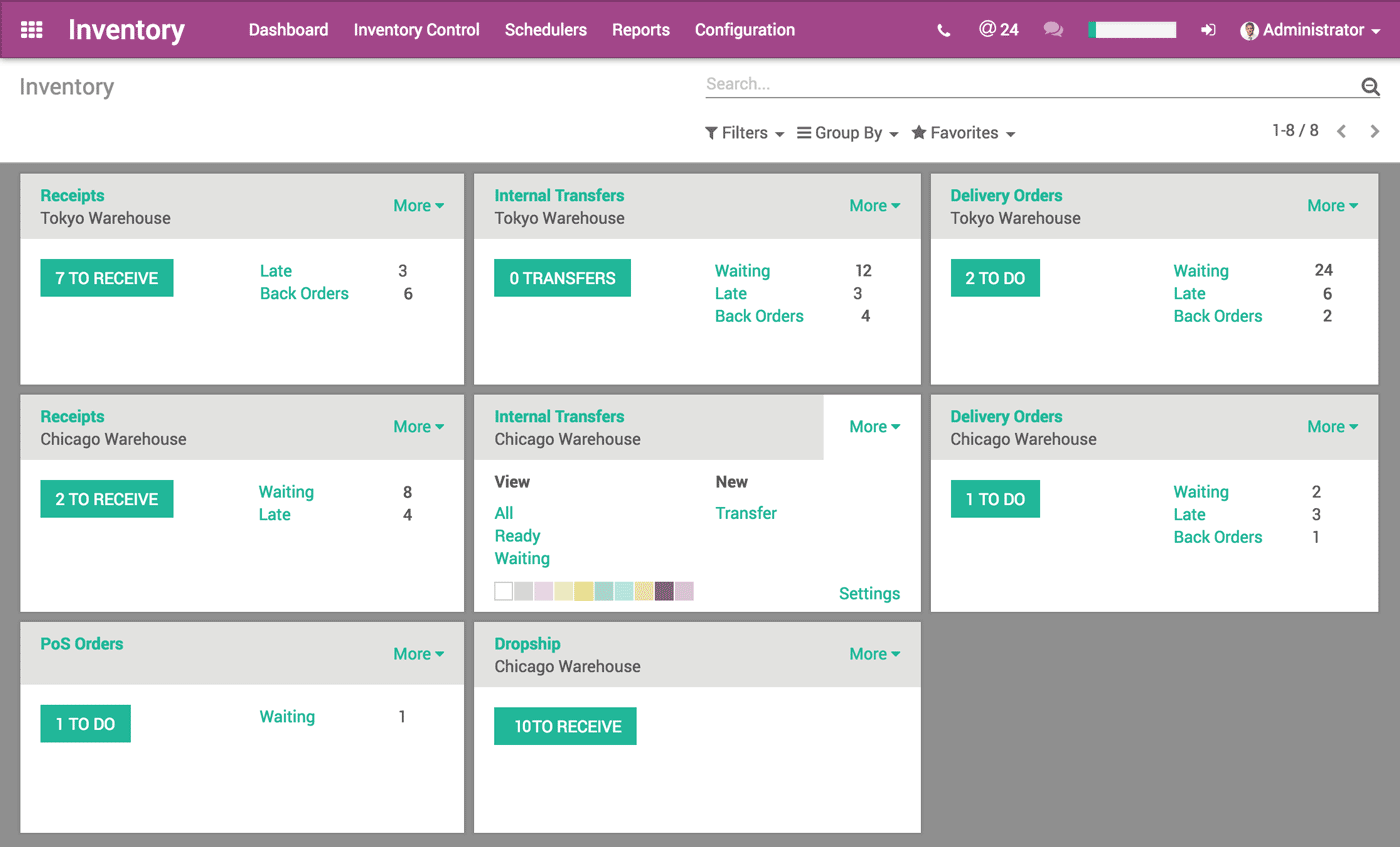 Inventory management software overview - webtady